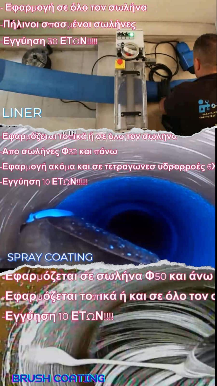 συχνές ερωτήσεις