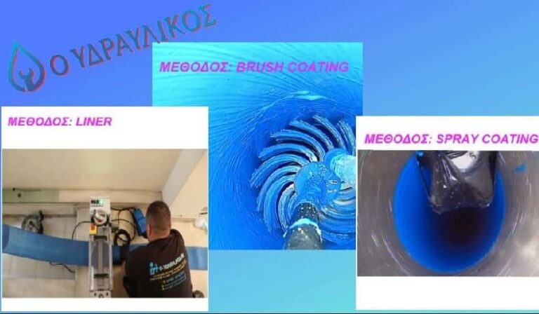 Συχνές ερωτήσεις